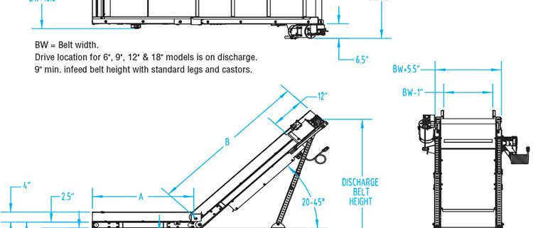 maximum angle of belt conveyor
