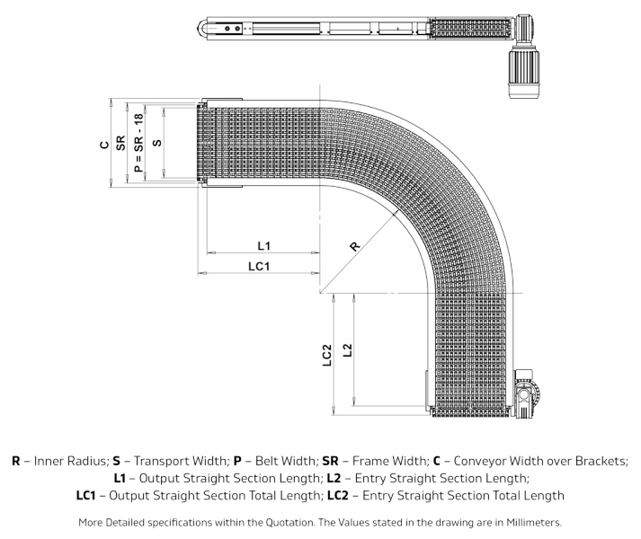 Considerations for DIY Curved Belt Conveyor System