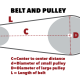 conveyor belt length calculation formula