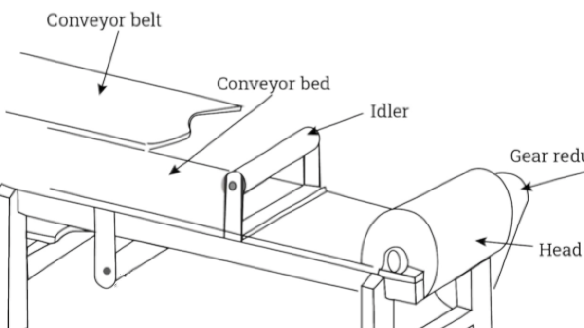 Детали ленточного конвейера: типы, функции, материалы