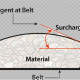 surcharge angle in belt conveyor