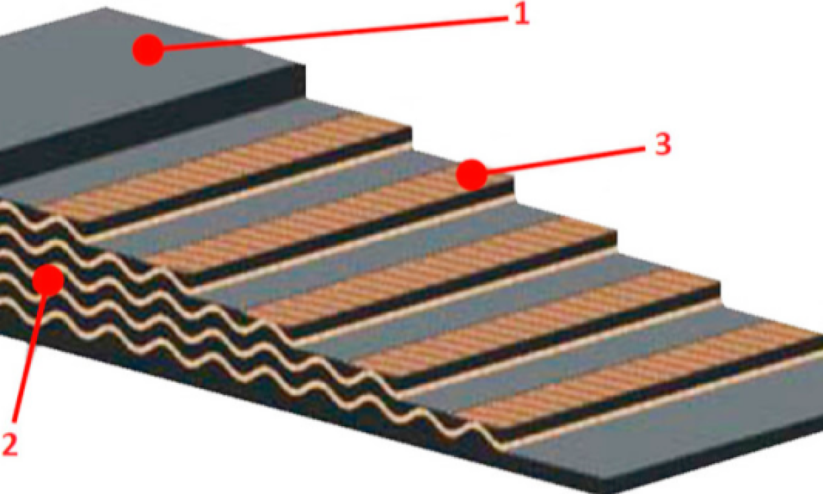 Benefits of Reinforced Conveyor Belt Material