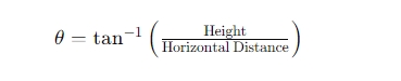 Calculate the Inclination Angle