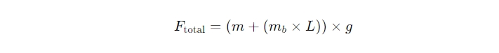 Calculate the Total Load on the Conveyor (F_total)