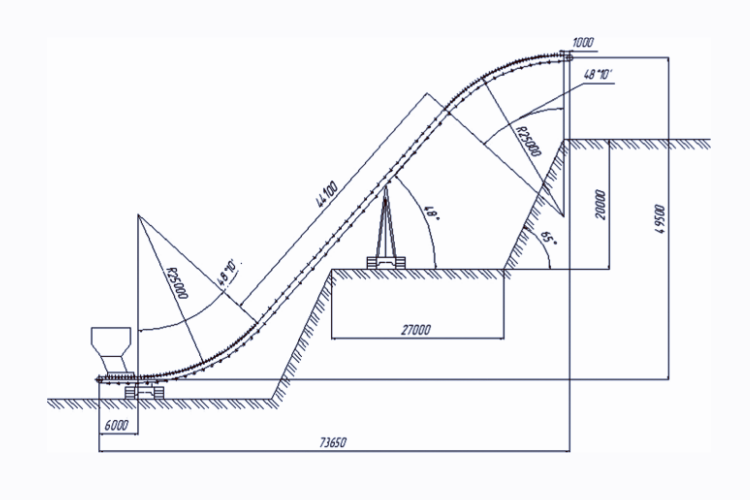 Core Components of Angle Belt Conveyor