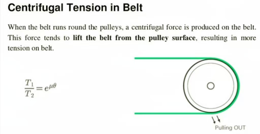 Deciphering the Conveyor Belt Tensile Strength Formula