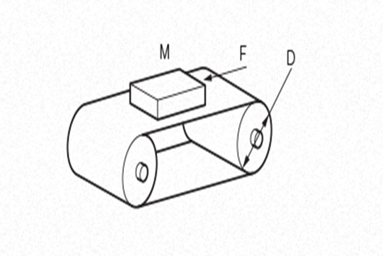 Factors Influencing Conveyor Belt Torque