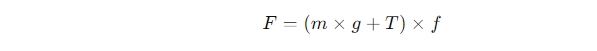 The tangential force can be derived from the load and the friction factor: