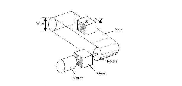 What is Load Torque