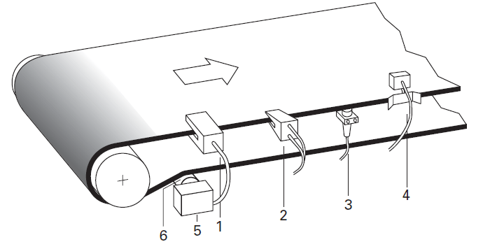 The Role of Diagrams in Explaining Conveyor Belt Tracking Theory