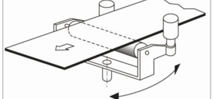 Conveyor Belt Roller Alignment Procedures