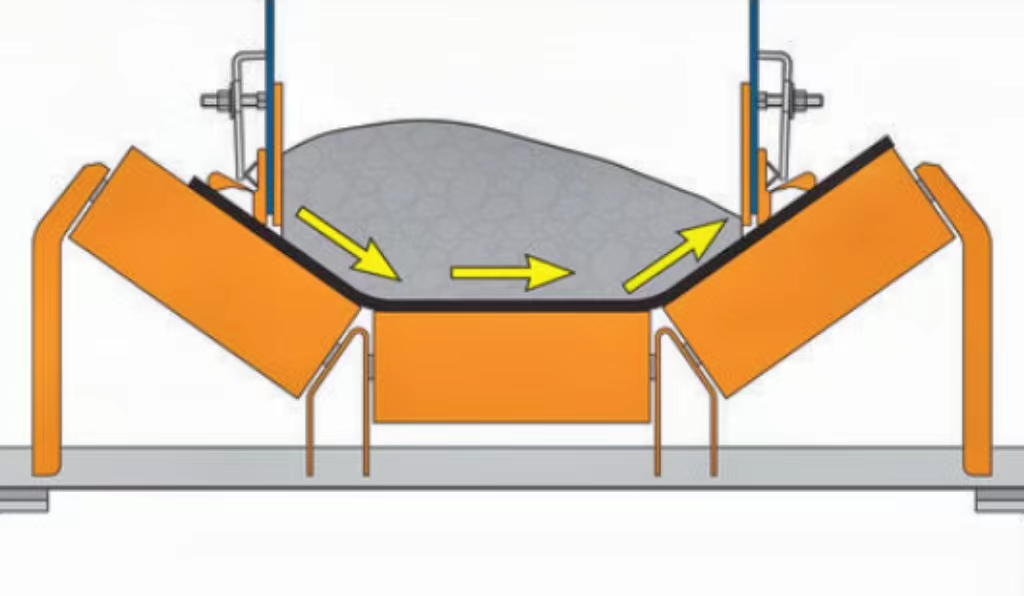 Designing for Ease of Maintenance and Safety