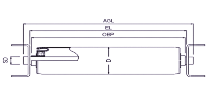 How to Choose Conveyor Roller Belt Speed and Belt Width