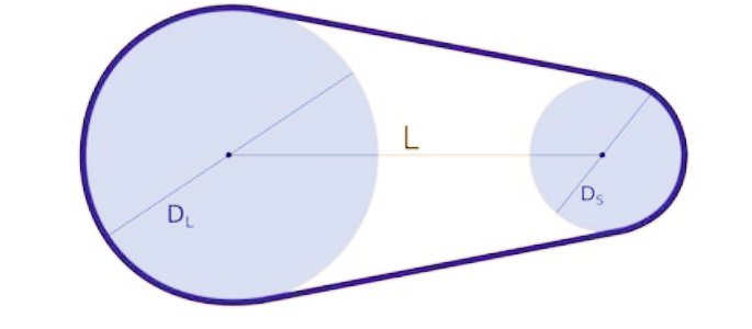 V-Belt Length Calculation Formula Explained