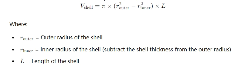 Calculate the Volume of Each Component