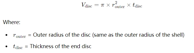 Formula for the volume of each end disc