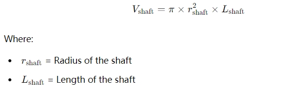 Formula for the volume of the shaft