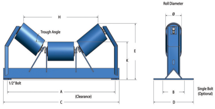 How to Train a Conveyor Belt Using Training Idlers