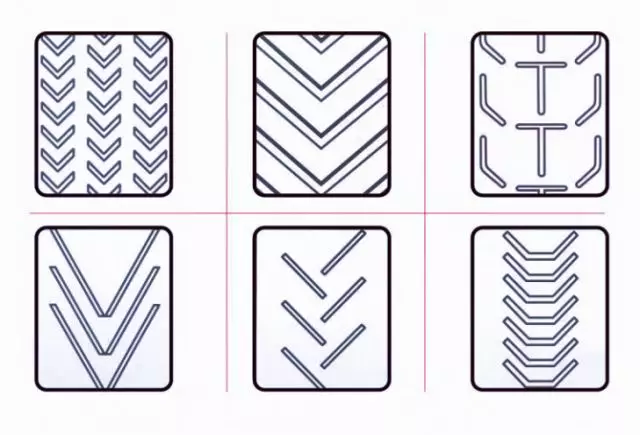 Types of Chevron Conveyor Belt Pattern