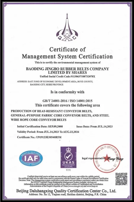 Certificate of Management System Certification140012015